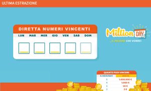 Estrazione MillionDAY 16 gennaio 2025