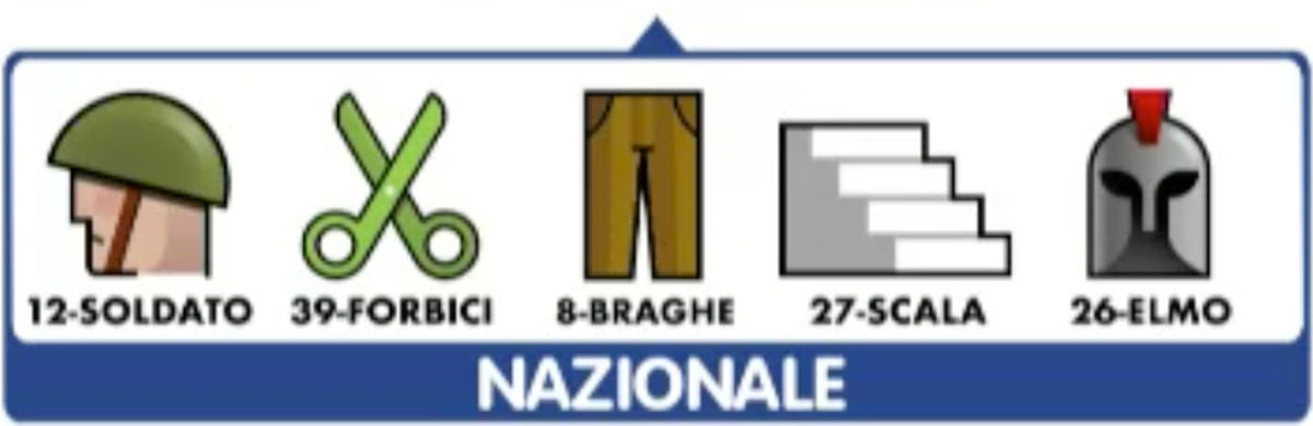 Estrazioni del Lotto 7 luglio 2020 e Simbolotto