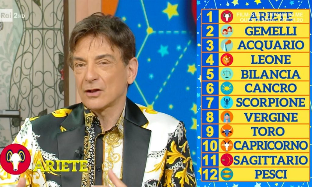 Oroscopo Paolo Fox Domani 25 Maggio 2021: Classifica Settimana