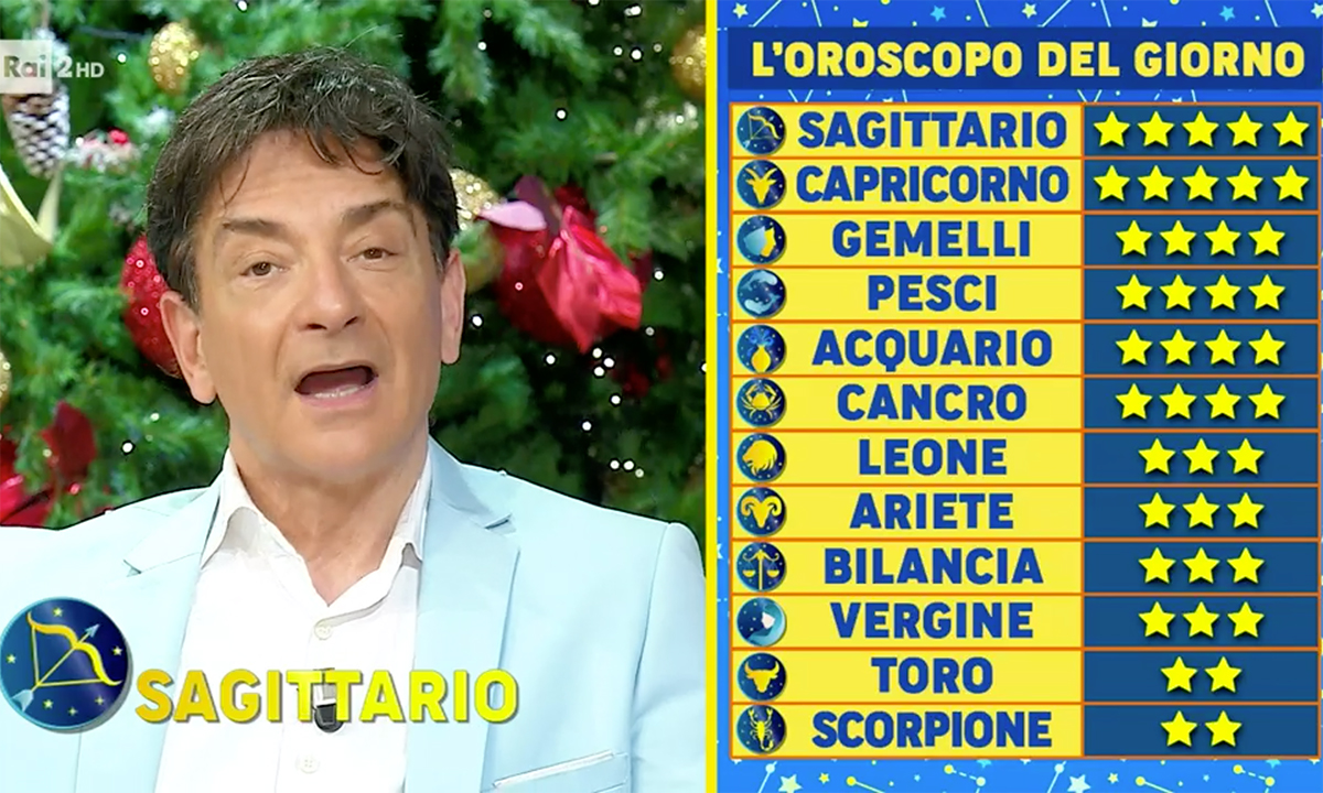 Oroscopo Paolo Fox domani 6 gennaio 2022