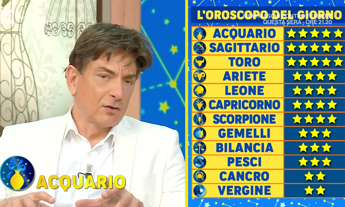 Oroscopo Paolo Fox domani 22 aprile 2022