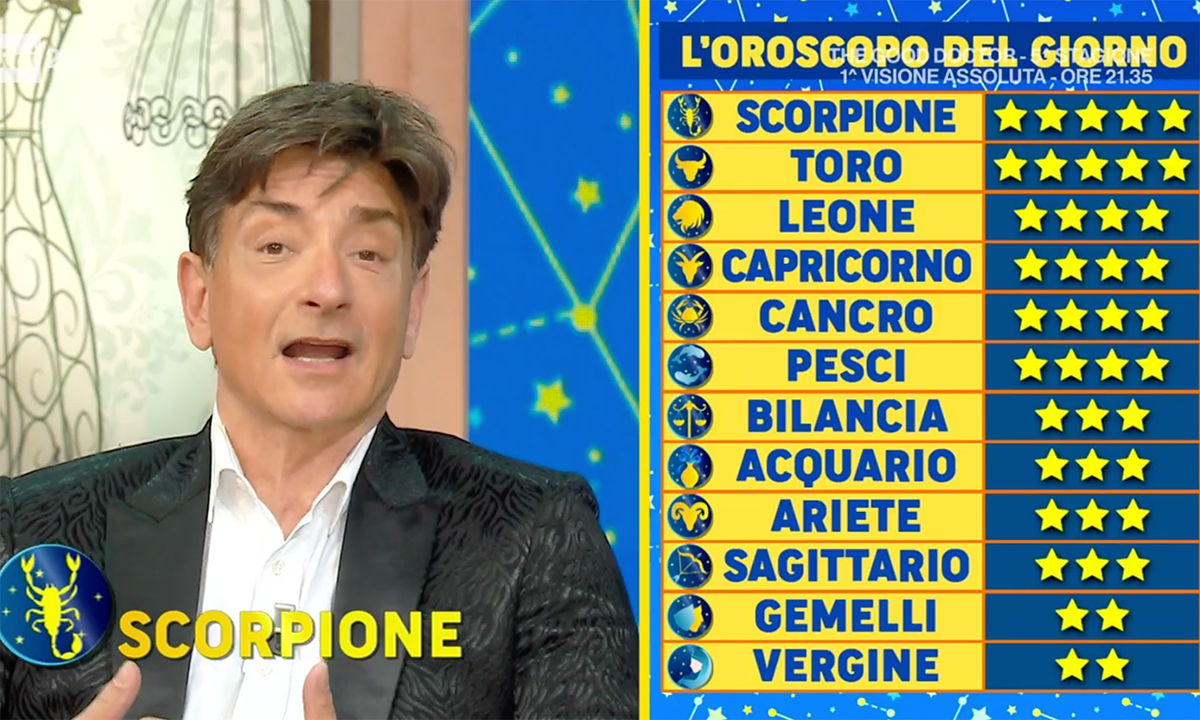 Oroscopo Paolo Fox domani 21 aprile 2022