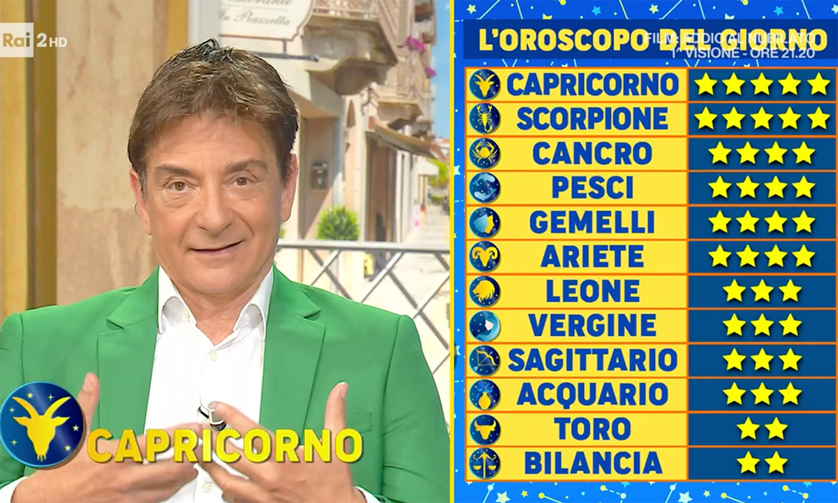 Oroscopo Paolo Fox Domani 10 Novembre 2022: Astri Del Giorno