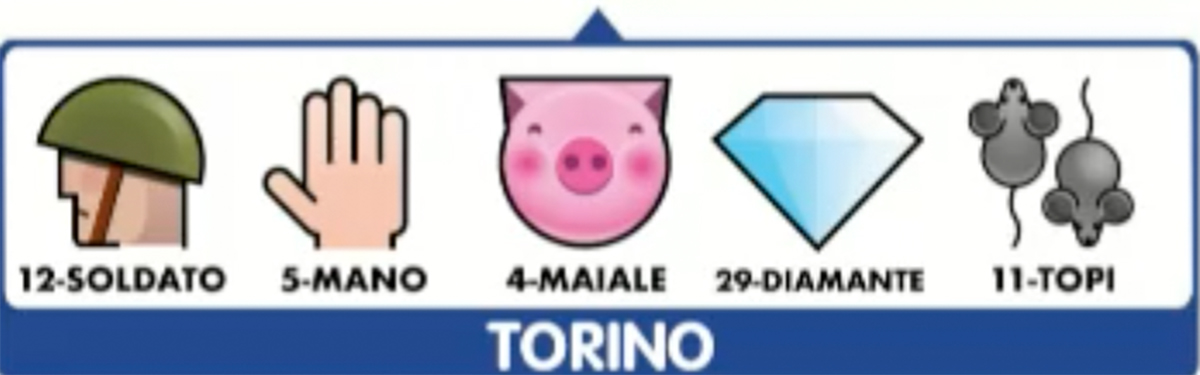 Estrazione del Lotto 29 novembre 2022 e Simbolotto