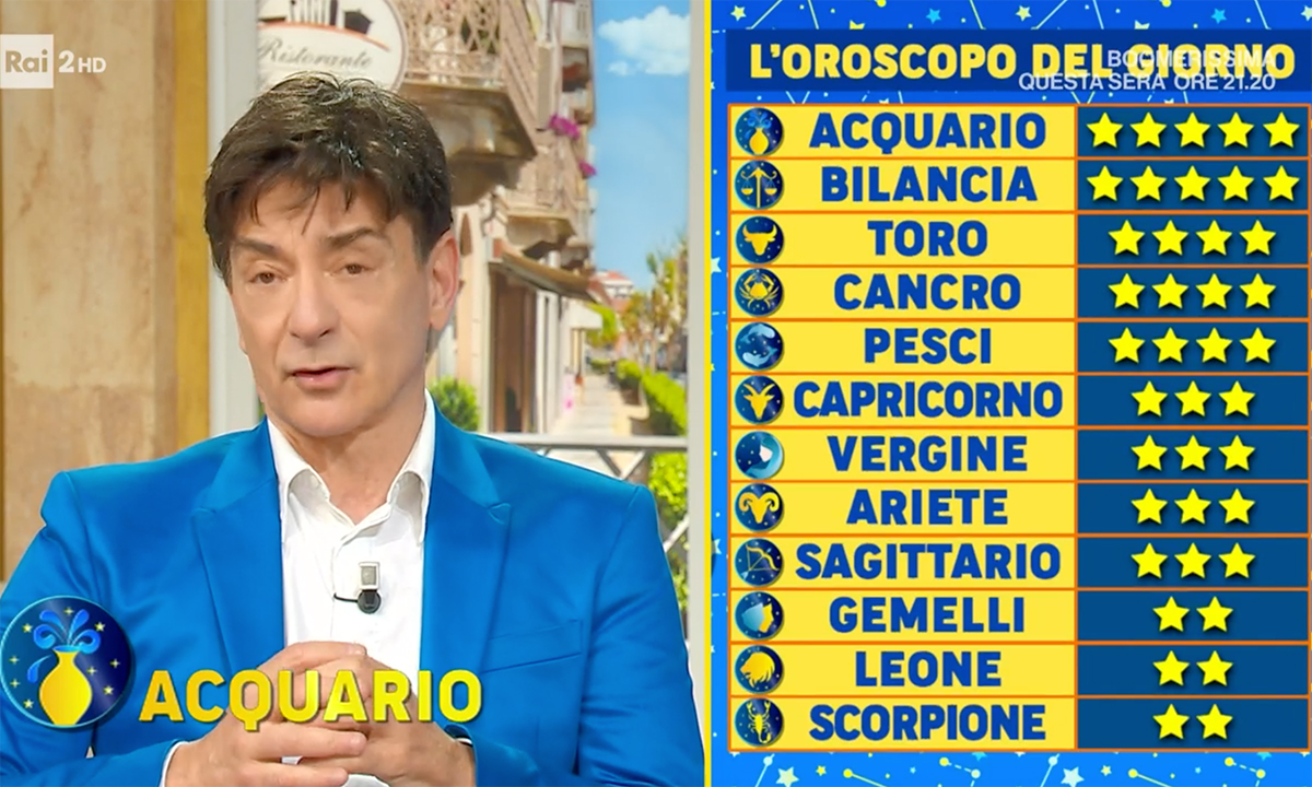 Oroscopo Paolo Fox domani 25 gennaio 2023