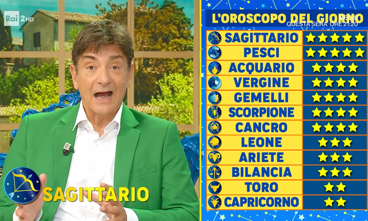 Oroscopo Paolo Fox Domani 25 Ottobre 2023: Previsioni Di Oggi