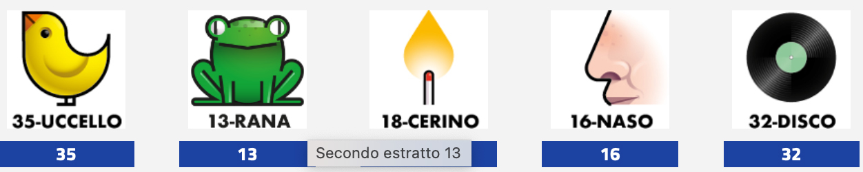 Estrazione del Lotto oggi 9 novembre 2024 e Simbolotto